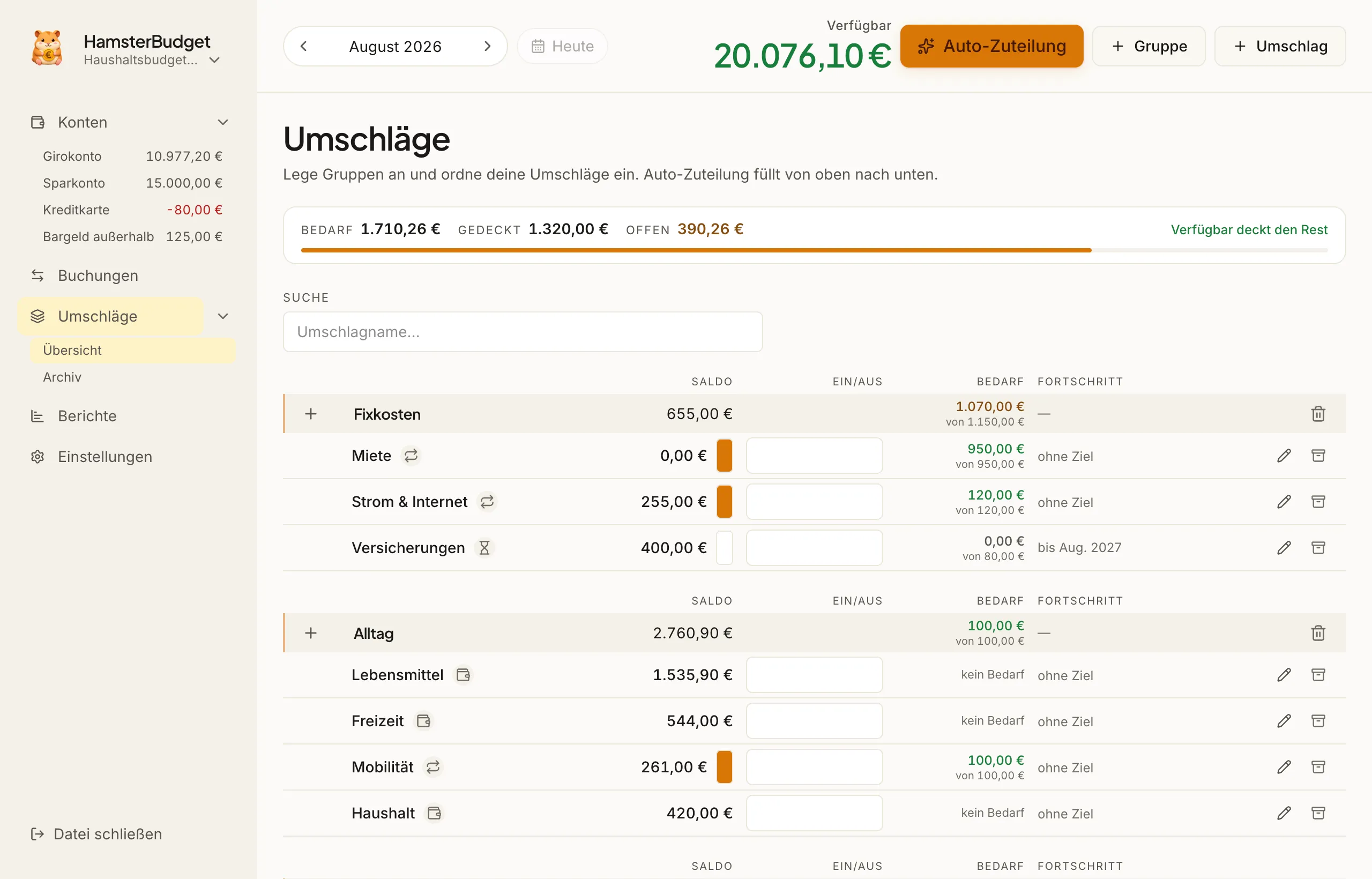 Envelope overview showing groups for regular expenses and everyday spending, along with balances, needs and progress